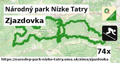 Zjazdovka, Národný park Nízke Tatry