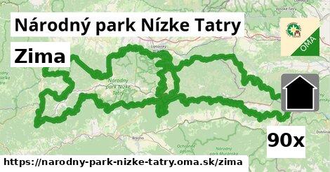 zima v Národný park Nízke Tatry