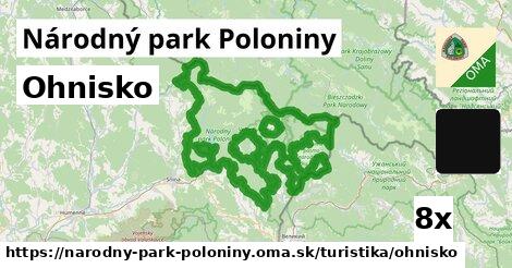 Ohnisko, Národný park Poloniny