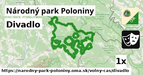 Divadlo, Národný park Poloniny