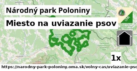 Miesto na uviazanie psov, Národný park Poloniny