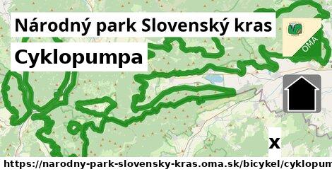 Cyklopumpa, Národný park Slovenský kras