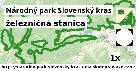 železničná stanica, Národný park Slovenský kras