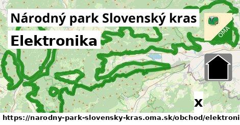 Elektronika, Národný park Slovenský kras