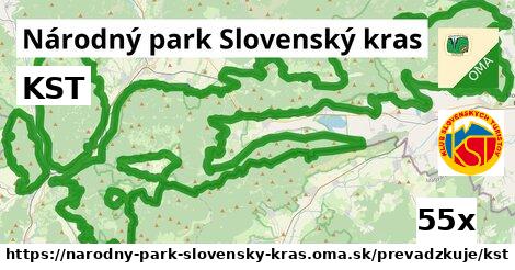 KST, Národný park Slovenský kras