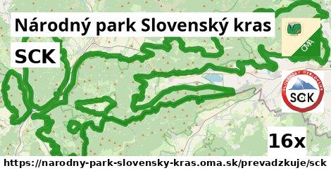 SCK, Národný park Slovenský kras