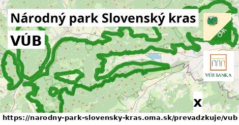 VÚB, Národný park Slovenský kras