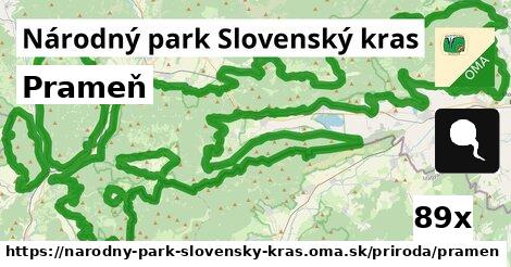 Prameň, Národný park Slovenský kras