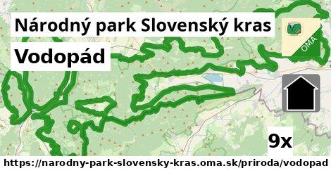 Vodopád, Národný park Slovenský kras