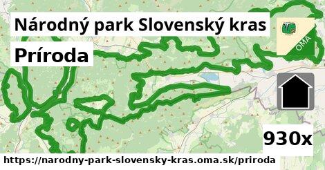 príroda v Národný park Slovenský kras