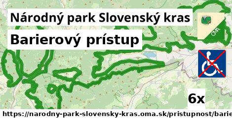 Barierový prístup, Národný park Slovenský kras