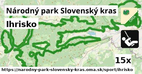 Ihrisko, Národný park Slovenský kras
