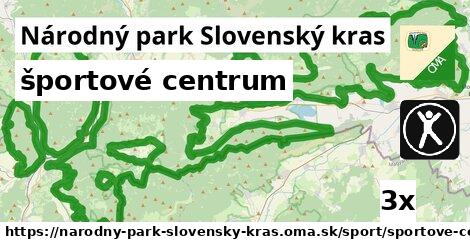 športové centrum, Národný park Slovenský kras