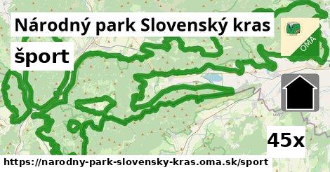 šport v Národný park Slovenský kras