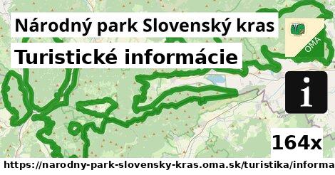 Turistické informácie, Národný park Slovenský kras