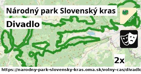 Divadlo, Národný park Slovenský kras