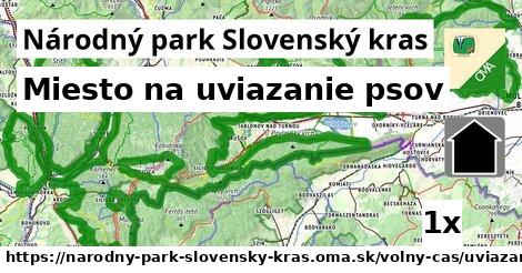 Miesto na uviazanie psov, Národný park Slovenský kras