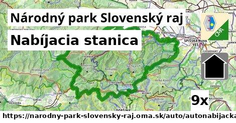 Nabíjacia stanica, Národný park Slovenský raj