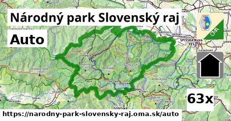 auto v Národný park Slovenský raj