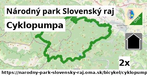 Cyklopumpa, Národný park Slovenský raj