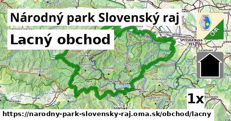 Lacný obchod, Národný park Slovenský raj