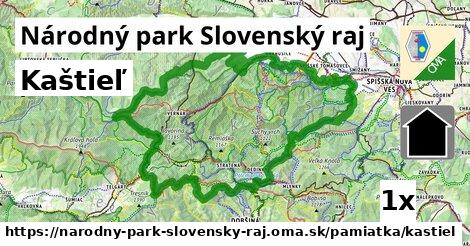 Kaštieľ, Národný park Slovenský raj