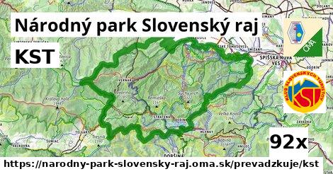 KST, Národný park Slovenský raj