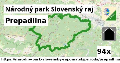 Prepadlina, Národný park Slovenský raj