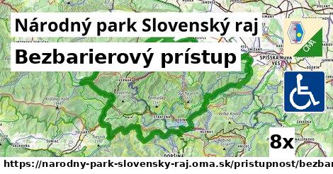Bezbarierový prístup, Národný park Slovenský raj