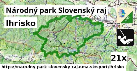 Ihrisko, Národný park Slovenský raj