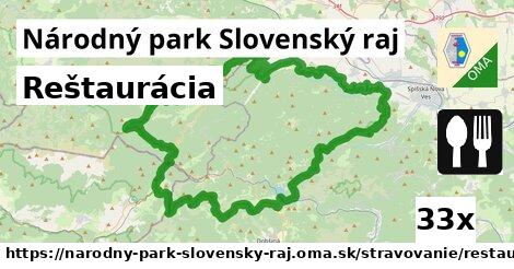 Reštaurácia, Národný park Slovenský raj