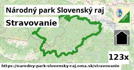 stravovanie v Národný park Slovenský raj