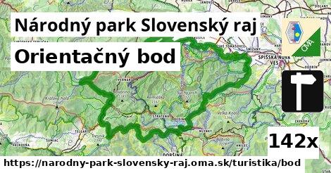 Orientačný bod, Národný park Slovenský raj