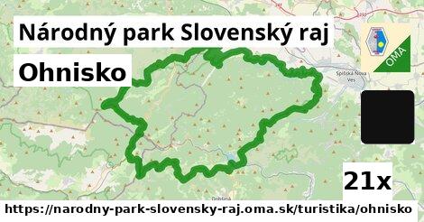 Ohnisko, Národný park Slovenský raj