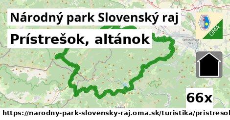 Prístrešok, altánok, Národný park Slovenský raj