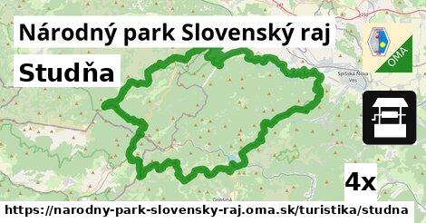 Studňa, Národný park Slovenský raj