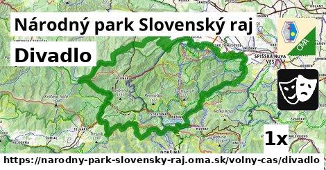 Divadlo, Národný park Slovenský raj