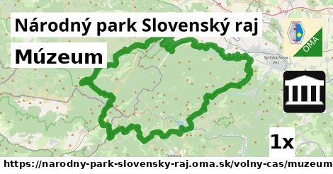 Múzeum, Národný park Slovenský raj