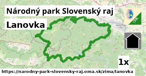 Lanovka, Národný park Slovenský raj