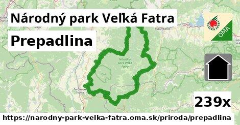 Prepadlina, Národný park Veľká Fatra