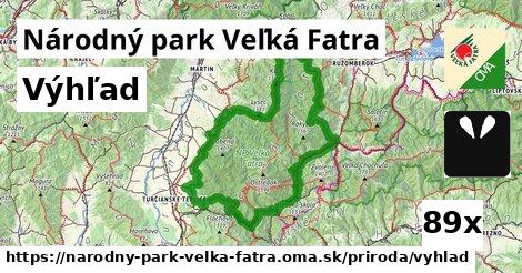 Výhľad, Národný park Veľká Fatra