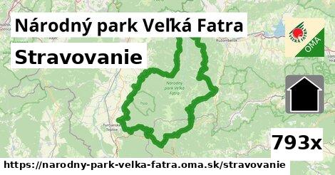 stravovanie v Národný park Veľká Fatra