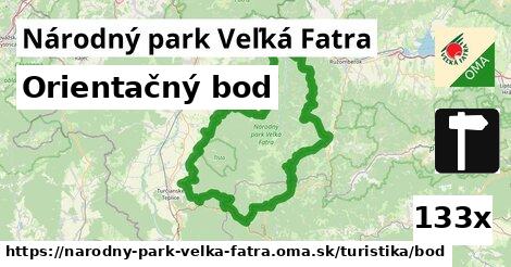 Orientačný bod, Národný park Veľká Fatra