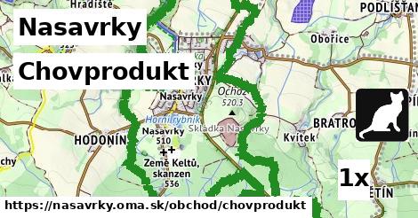 Chovprodukt, Nasavrky