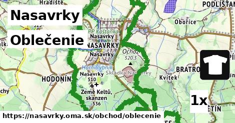 Oblečenie, Nasavrky