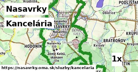 Kancelária, Nasavrky