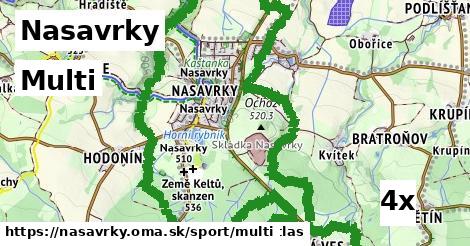 Multi, Nasavrky