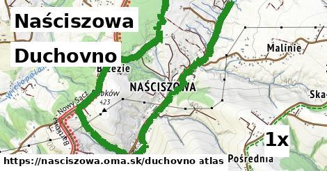 duchovno v Naściszowa