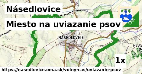 Miesto na uviazanie psov, Násedlovice
