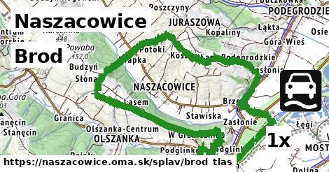 Brod, Naszacowice